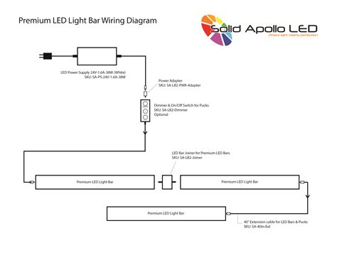 simple light bar wiring diagram  elegant kc light wiring diagram lights diagram