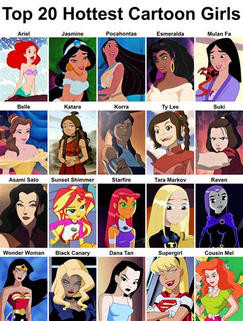 top  hottest animated female characters  donovanoliver  deviantart
