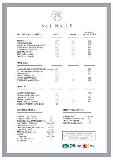 price list  nails worcestershire