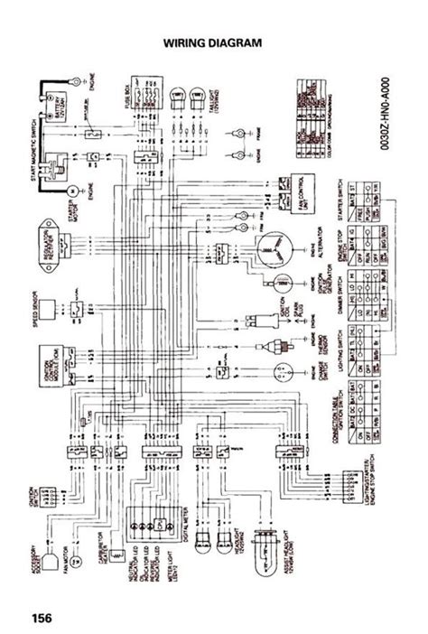 honda fourtrax  starter solenoid wiring diagram