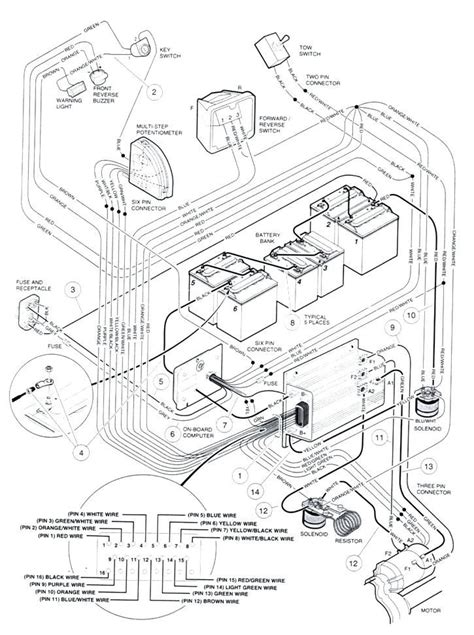 battery wiring diagram  ezgo golf cart gorgeous diagram