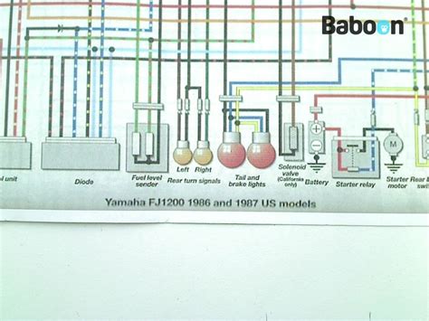 yamaha fj    fj tx xj libretto istruzioni wiring diagram  model boonstra