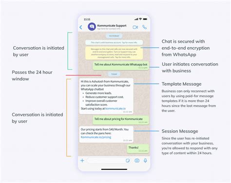 whatsapp session message  template message