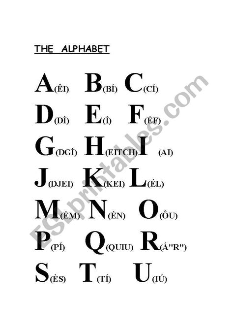 english worksheets  alphabet pronunciation