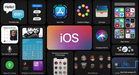 ios   hidden features  apple didnt mention   keynote  christopher reno
