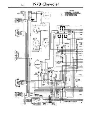 chevy truck wiring diagram chevy trucks electrical circuit diagram chevy