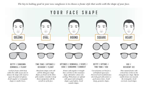 how to choose sunglasses that suit your face breo