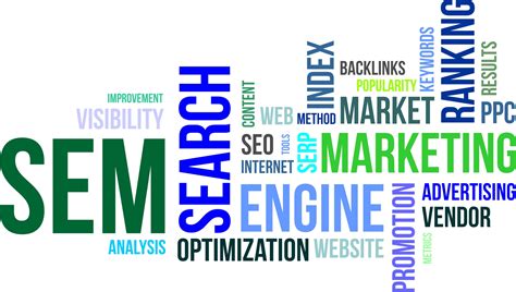 search engine marketing direct placement llc