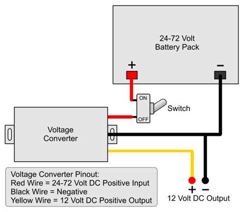 output converter wiring diagram sharagate