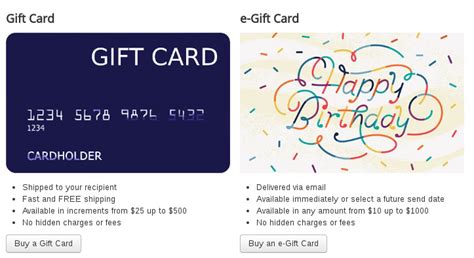 cmgiftcard   released