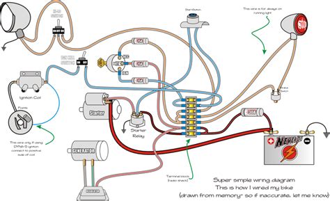 simple motorcycle wiring diagram  choppers  cafe racers wiring diagram