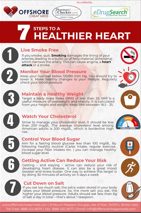 7 steps to a healthier heart surgery heart hospital heart