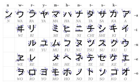 katakana spoken japanese