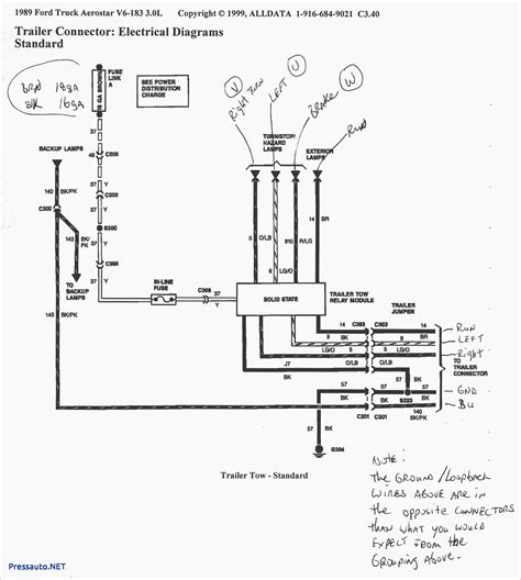 ford trailer wiring diagram   wiring diagram