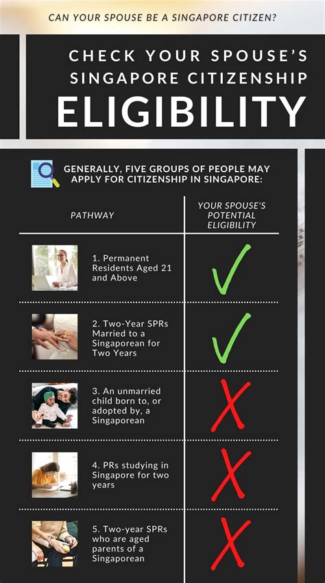 can your spouse be a singapore citizen paul immigrations
