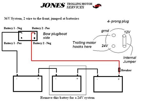 wire  system  prong trolling motor plug wiring diagram