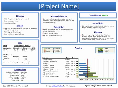 page project summary