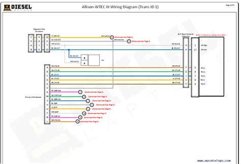 allison transmission wiring diagram  wallpapers review