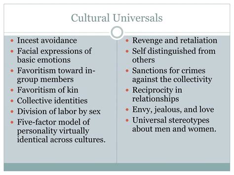 Ppt Gender And Culture Differences In Personality
