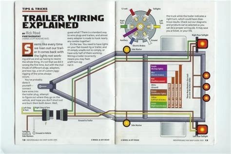 scott wired wiring diagram  utility trailer lights troubleshooting