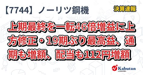 ノーリツ鋼機【7744】、上期最終を一転46倍増益に上方修正・19期ぶり最高益、通期も増額、配当も112円増額 決算速報 株探ニュース