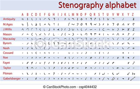 shorthand stenography alphabet  systems  shorthand