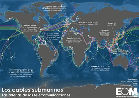 Mapas De Cabos Submarinos Sololearn