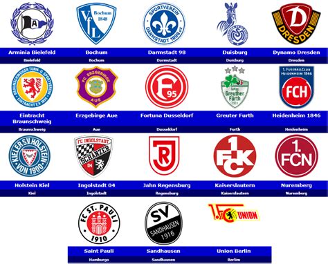 world football badges news germany   bundesliga
