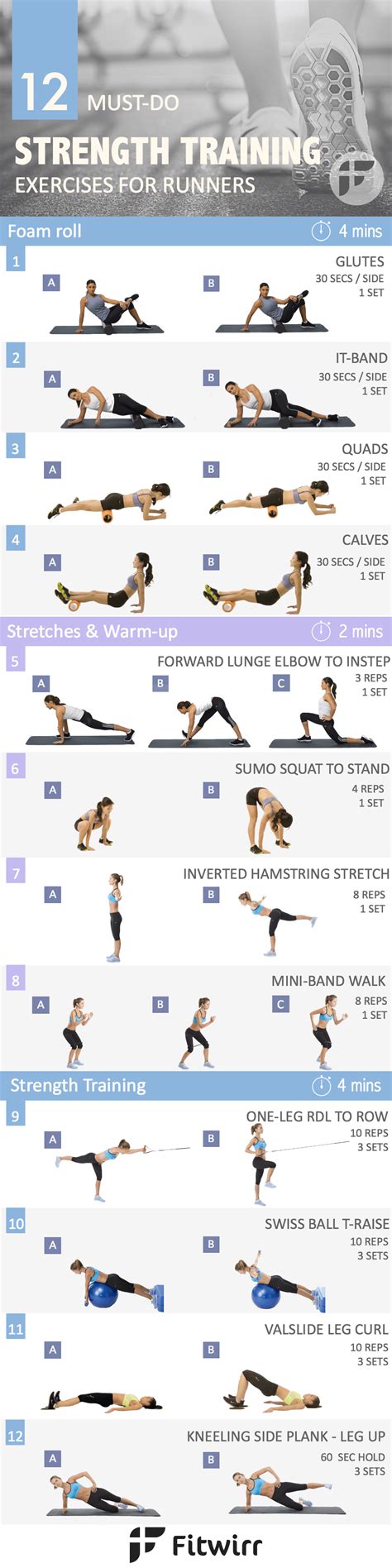 core exercises  runners  amulette
