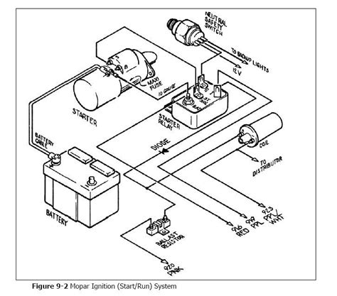 painless wiring diagram  chevy unity wiring