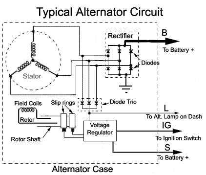 denso alternator wiring query page