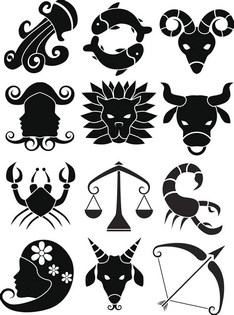 astrology basics  zodiac signs   meanings