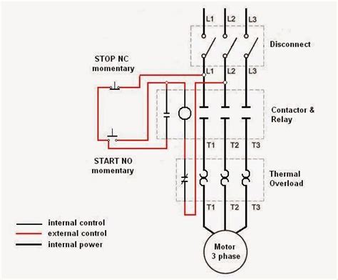electrical engineering world wiring  motor control circuit electrice pinterest