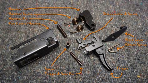 detail strip guide cz scorpion evo apex gunsmithing