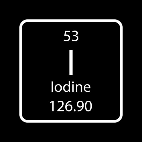 iodine   periodic table