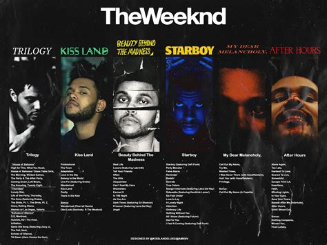 weeknd  weeknd poster  weeknd albums  weeknd songs