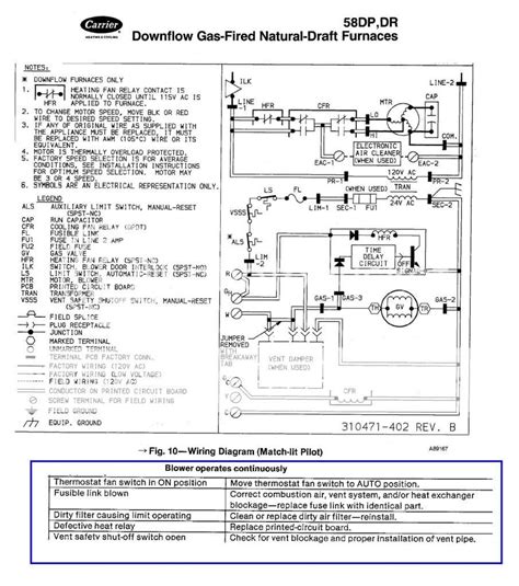diagram  carrier wiring diagrams  vav boxes mydiagramonline