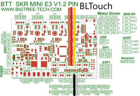 bigtreetech skr mini   wiring diagram