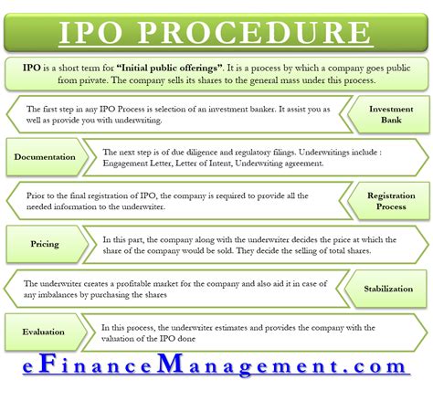 ipo process select investment banker documentation pricing  efm