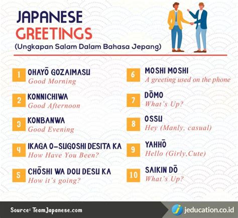 Cara Mudah Belajar Bahasa Jepang Untuk Pemula