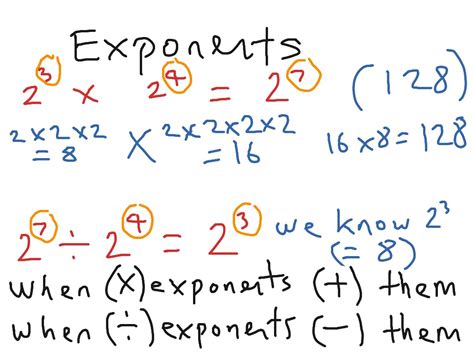exponents math exponents showme