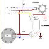 gm  pin hei wiring diagram diagram automotive care coil