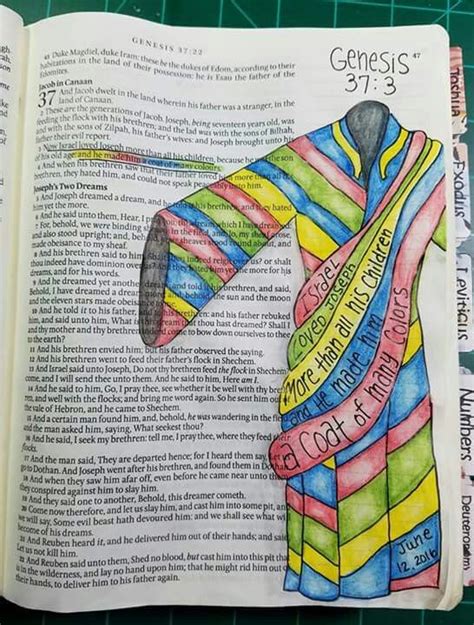 visual faith bible journaling images  pinterest bible