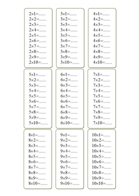 times table worksheets 1 12 activity shelter