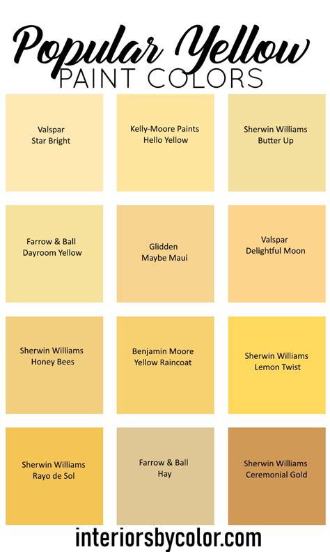 popular yellow paint colors collection interiors  color yellow