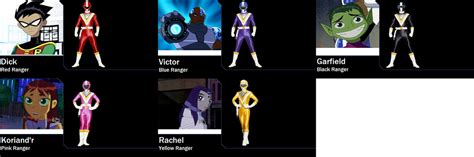 Teen Titans Strataforce Rangers By Adrenalinerush1996 On