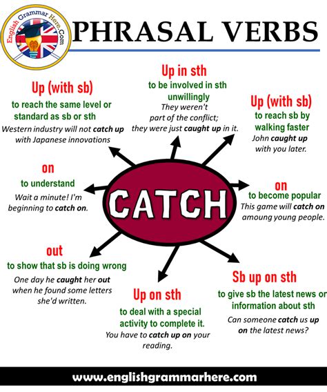 phrasal verbs catch definitions   sentences table
