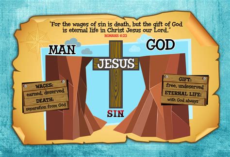 salvation infographic  bridge  cross bible object lessons bible lessons bible