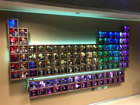 periodic table display     real elements