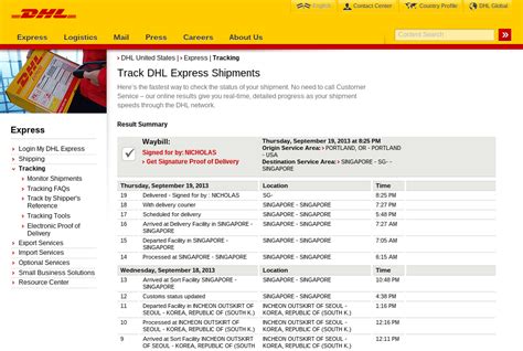 easily enable woocommerce dhl shipment tracking  woocommerce dhl shipping plugin elextensions